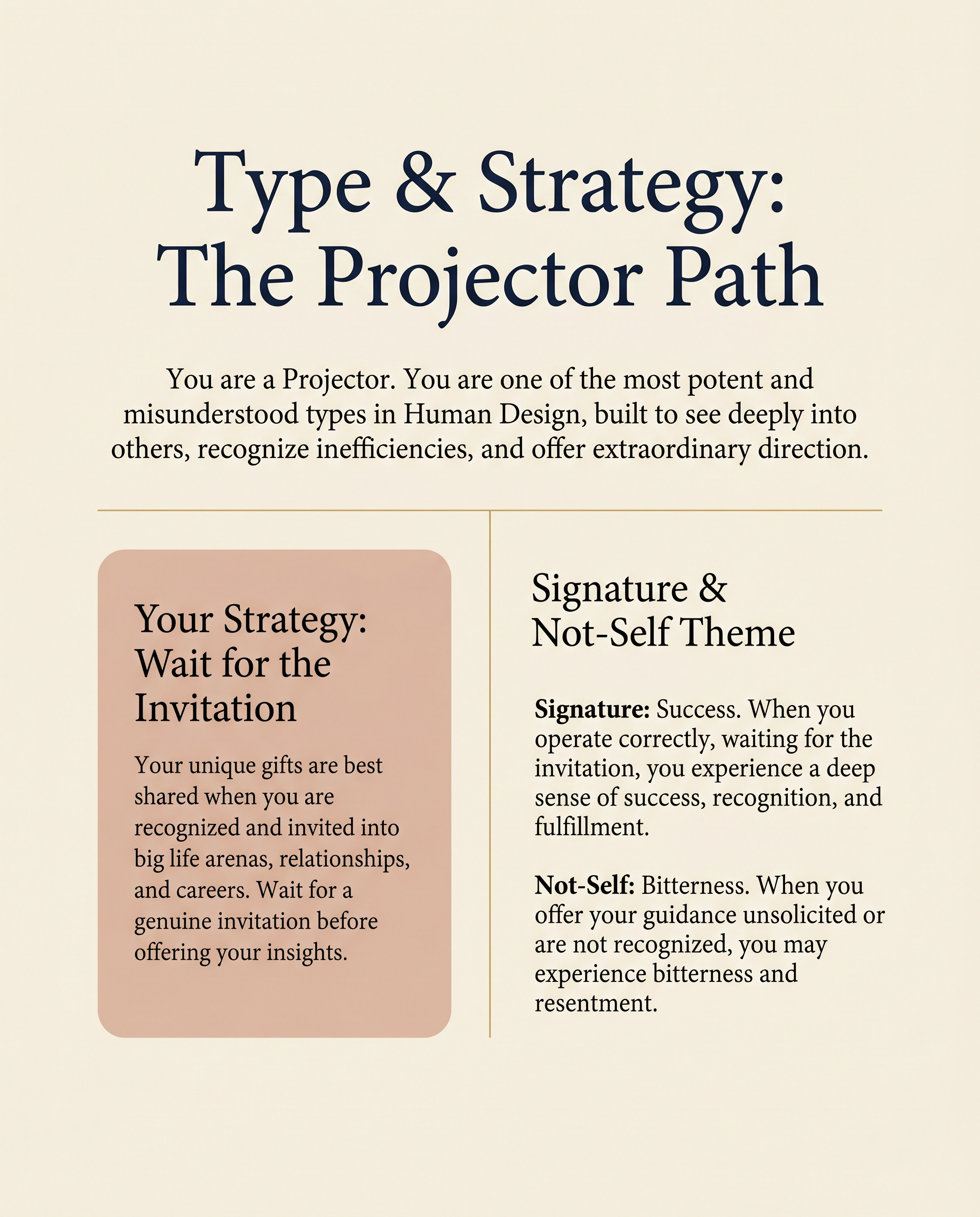 Sample page — Type & Strategy