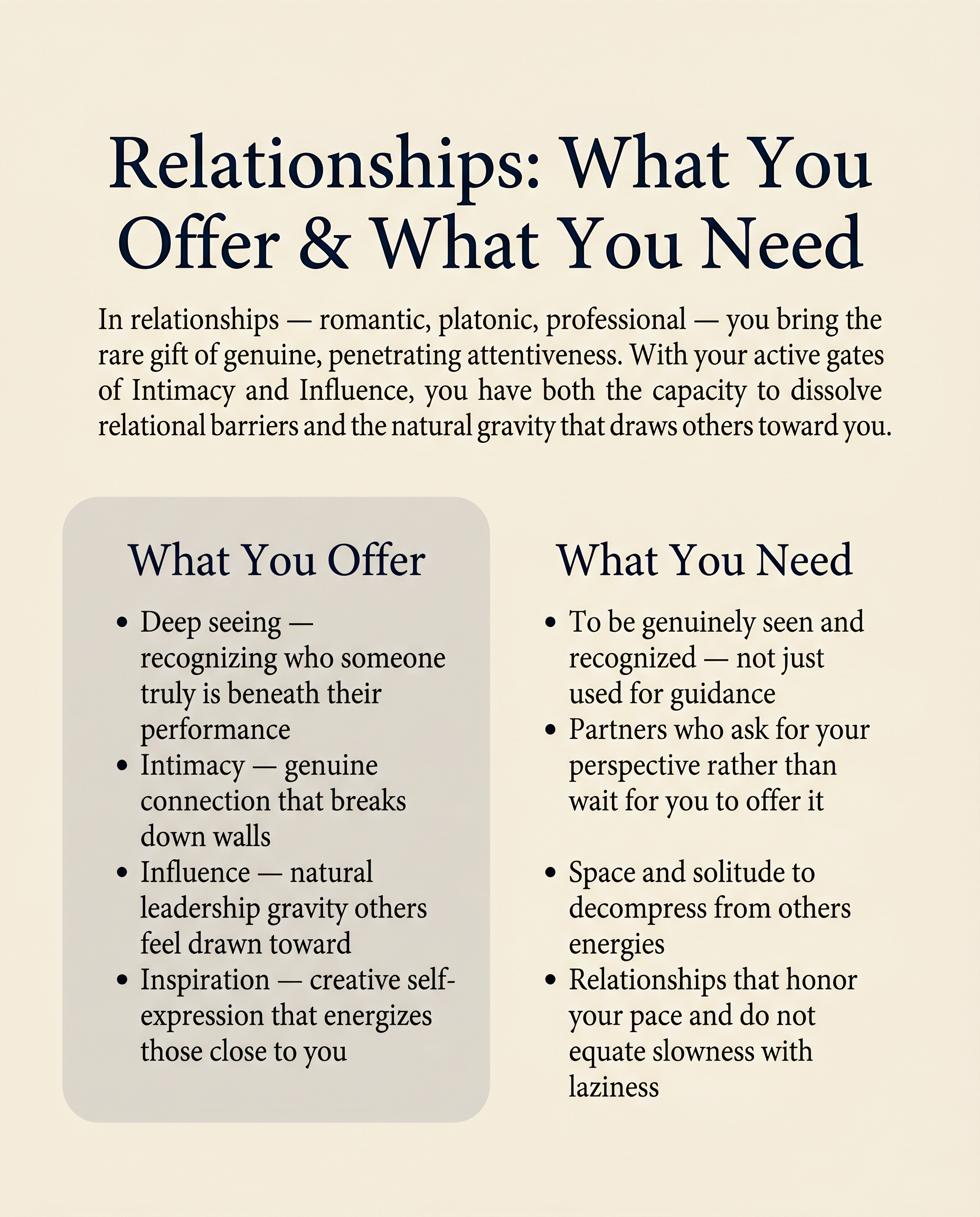 Sample page — Relationships